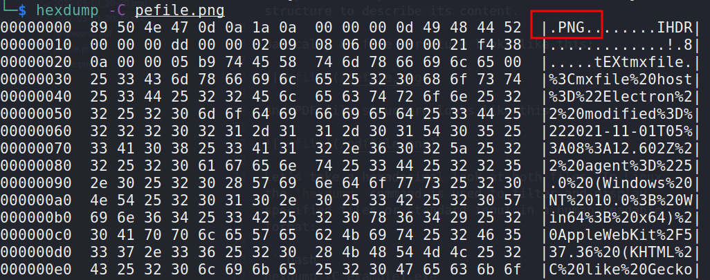 analyzing a file named pefile.png with hexdump