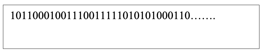 binary representation of data